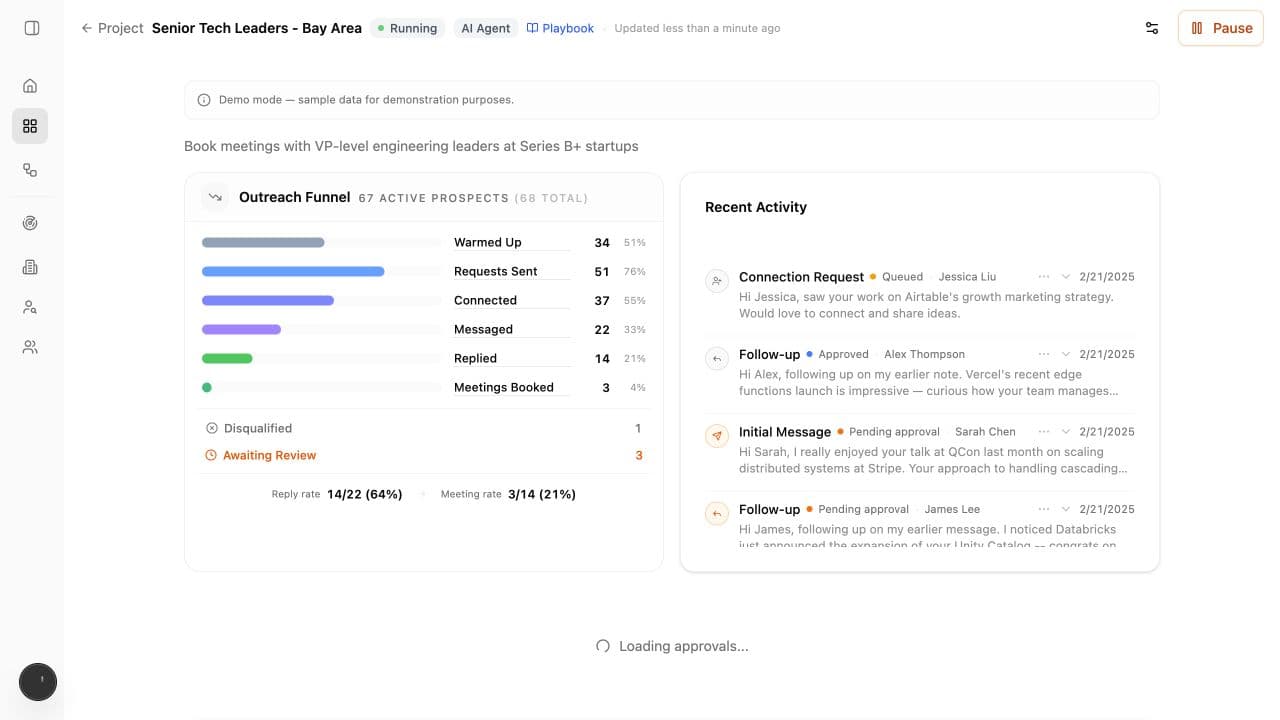 Campaign overview showing the outreach funnel, recent activity, approval status, and pause control